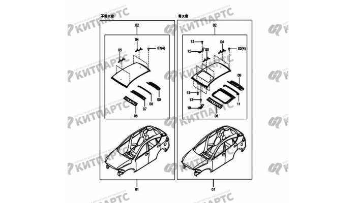 Панель крыши FAW Besturn X80